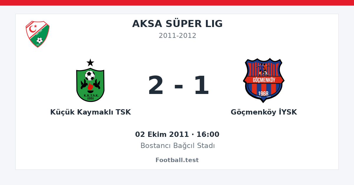 Küçük Kaymaklı TSK - Göçmenköy İYSK 2 - 1 paylaşım kartı