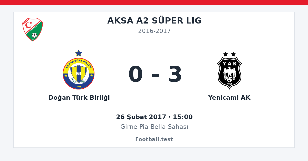 Doğan Türk Birliği - Yenicami AK 0 - 3 paylaşım kartı