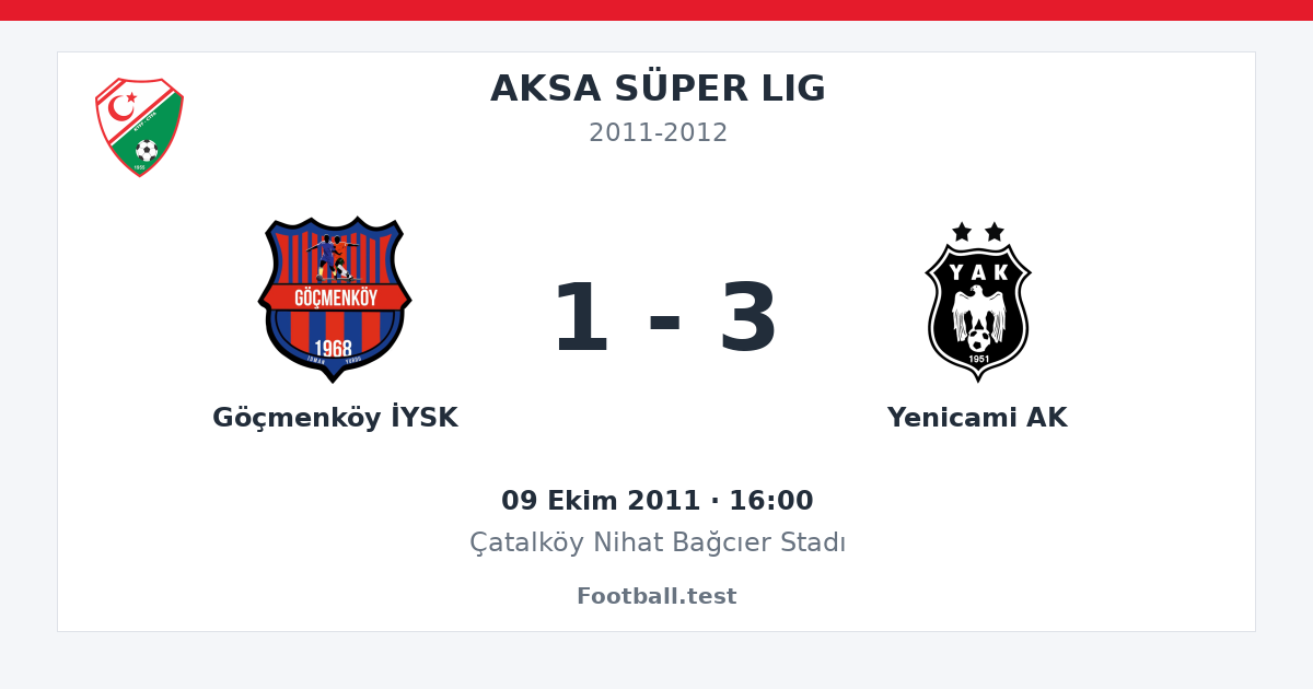 Göçmenköy İYSK - Yenicami AK 1 - 3 paylaşım kartı
