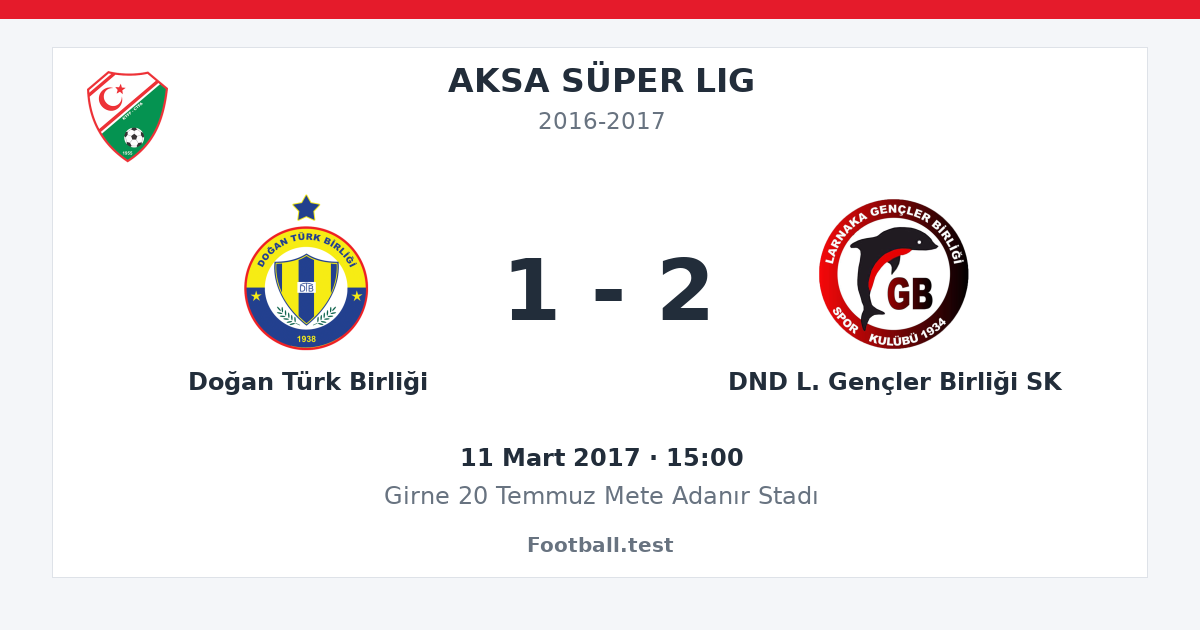 Doğan Türk Birliği - DND L. Gençler Birliği SK 1 - 2 paylaşım kartı