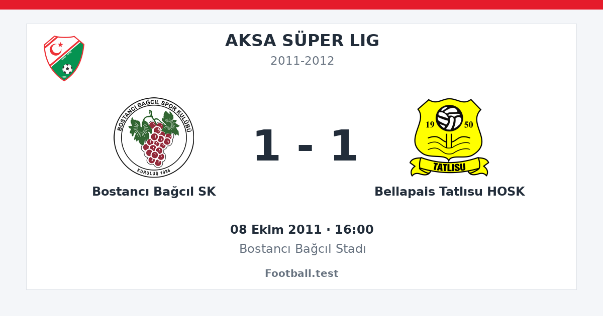 Bostancı Bağcıl SK - Bellapais Tatlısu HOSK 1 - 1 paylaşım kartı
