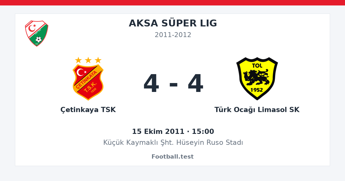 Çetinkaya TSK - Türk Ocağı Limasol SK 4 - 4 paylaşım kartı