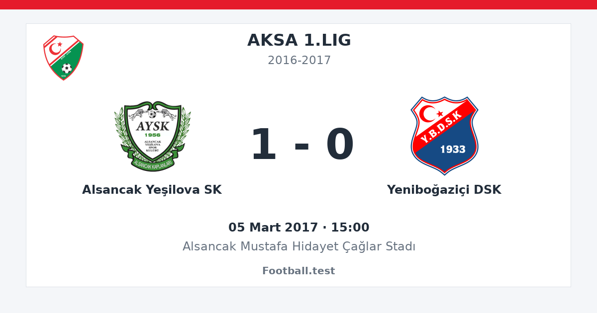 Alsancak Yeşilova SK - Yeniboğaziçi DSK 1 - 0 paylaşım kartı