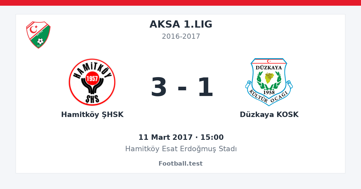 Hamitköy ŞHSK - Düzkaya KOSK 3 - 1 paylaşım kartı