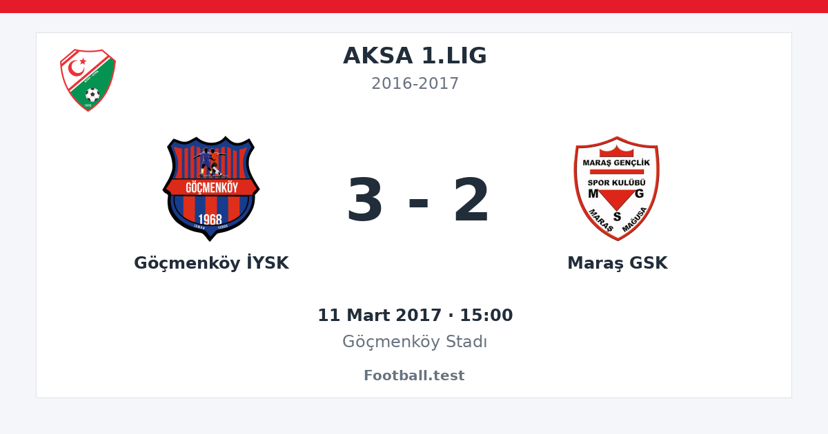 Göçmenköy İYSK - Maraş GSK 3 - 2 paylaşım kartı