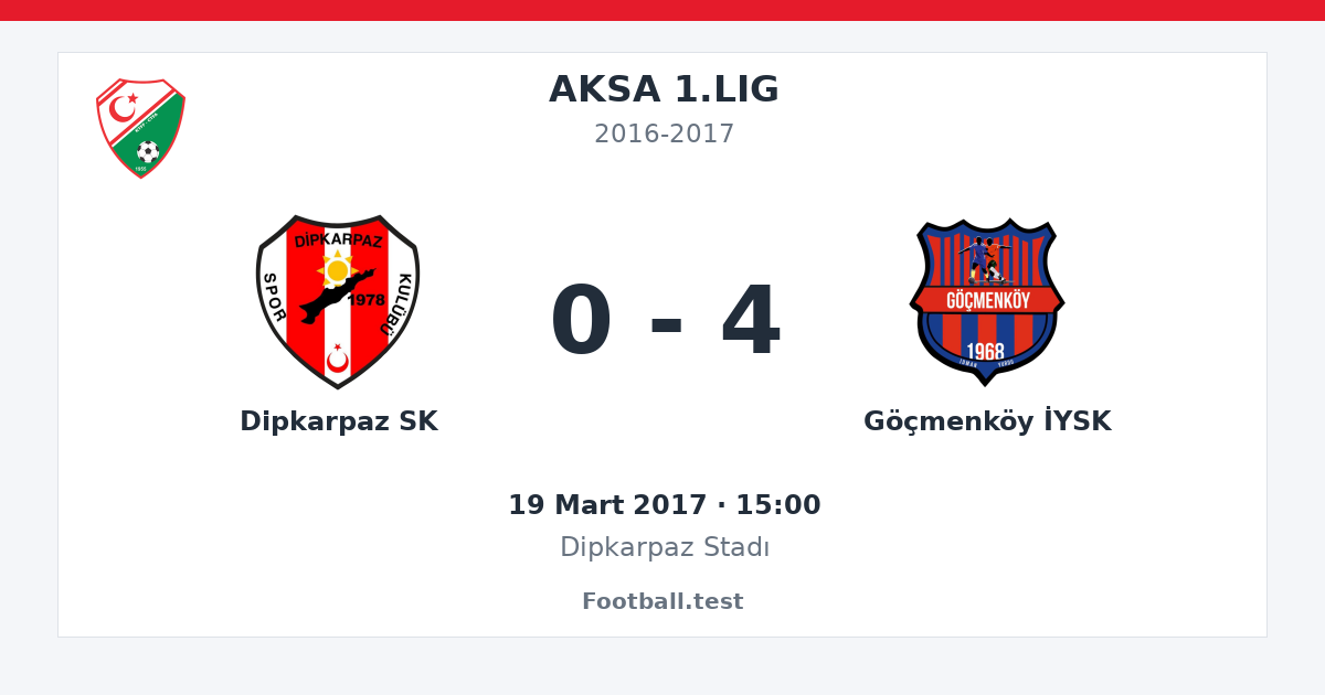 Dipkarpaz SK - Göçmenköy İYSK 0 - 4 paylaşım kartı