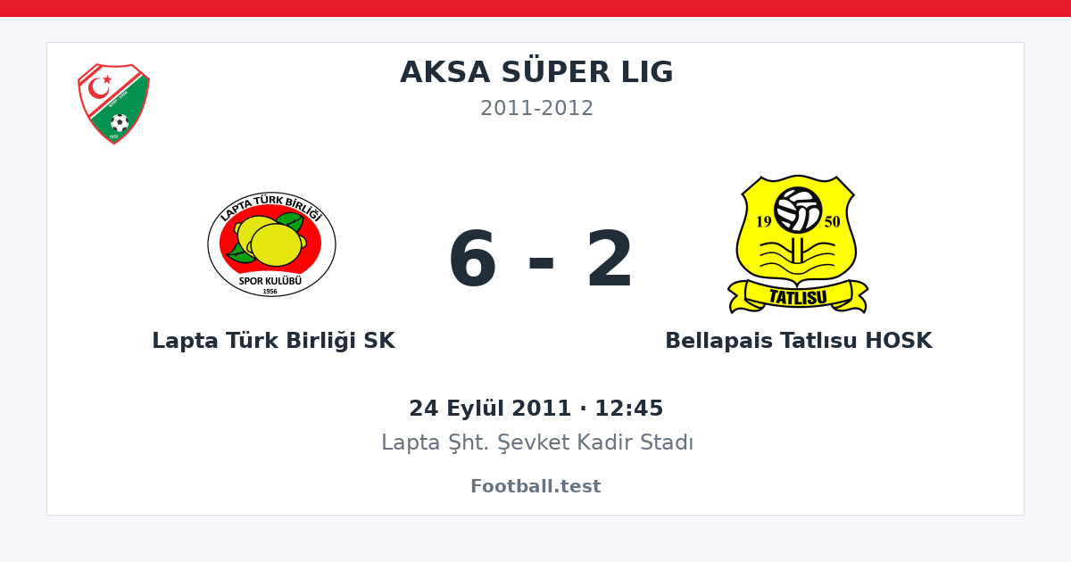 Lapta Türk Birliği SK - Bellapais Tatlısu HOSK 6 - 2 paylaşım kartı