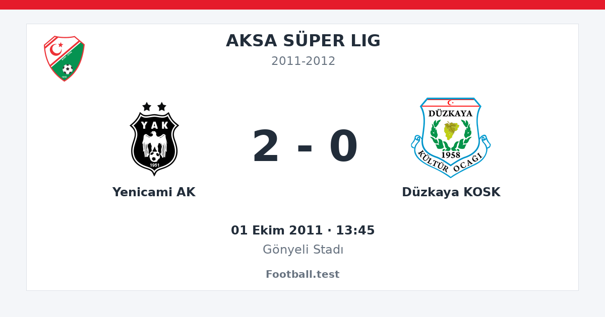 Yenicami AK - Düzkaya KOSK 2 - 0 paylaşım kartı