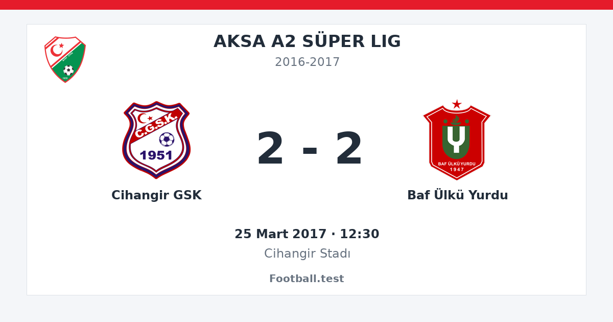 Cihangir GSK - Baf Ülkü Yurdu 2 - 2 paylaşım kartı
