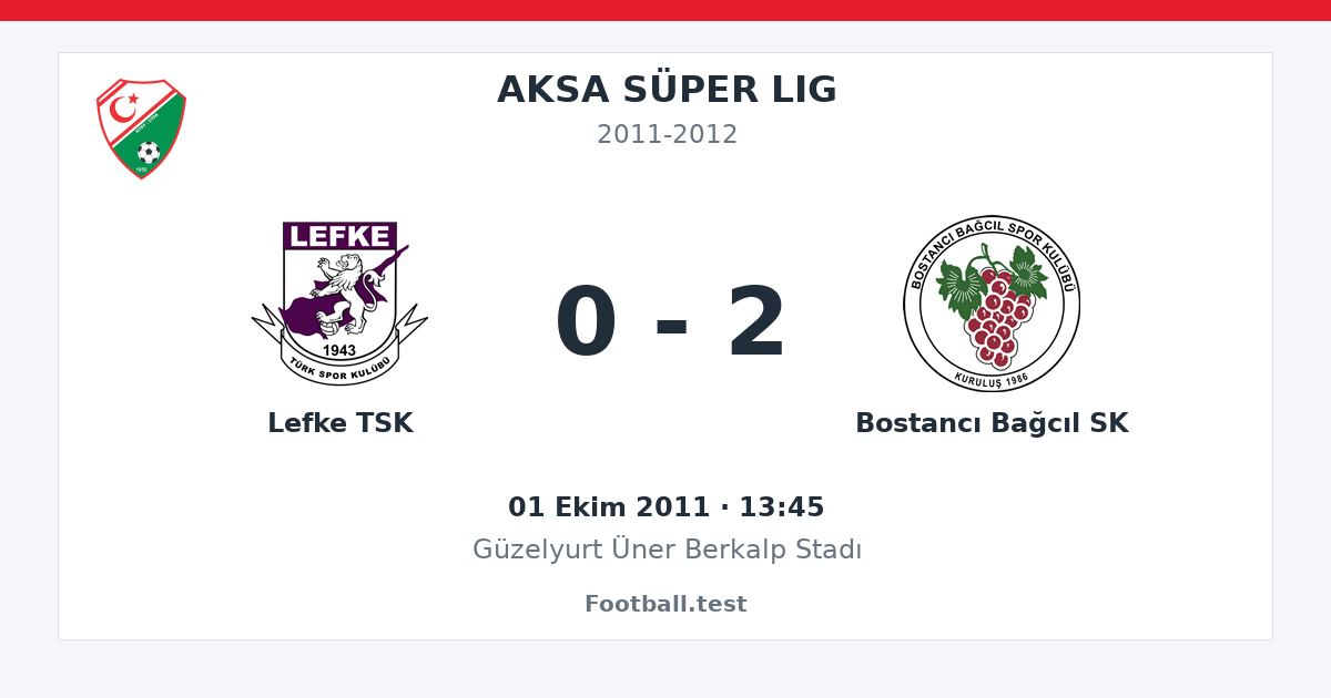 Lefke TSK - Bostancı Bağcıl SK 0 - 2 paylaşım kartı