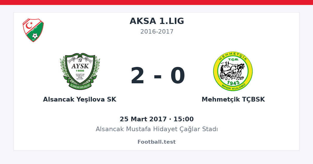 Alsancak Yeşilova SK - Mehmetçik TÇBSK 2 - 0 paylaşım kartı