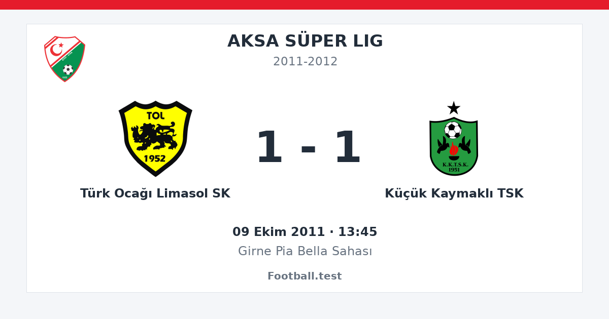 Türk Ocağı Limasol SK - Küçük Kaymaklı TSK 1 - 1 paylaşım kartı