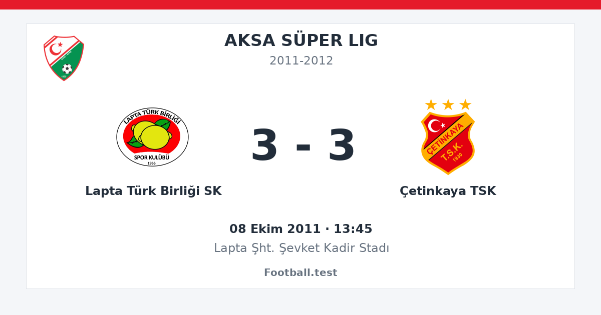 Lapta Türk Birliği SK - Çetinkaya TSK 3 - 3 paylaşım kartı