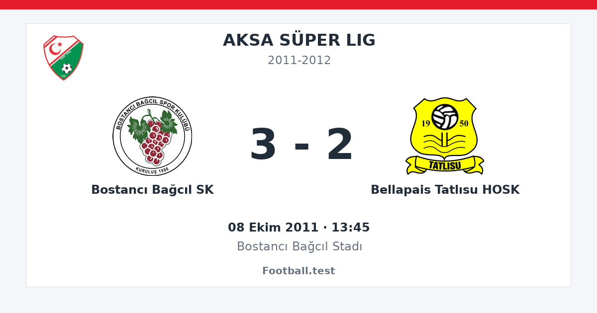 Bostancı Bağcıl SK - Bellapais Tatlısu HOSK 3 - 2 paylaşım kartı