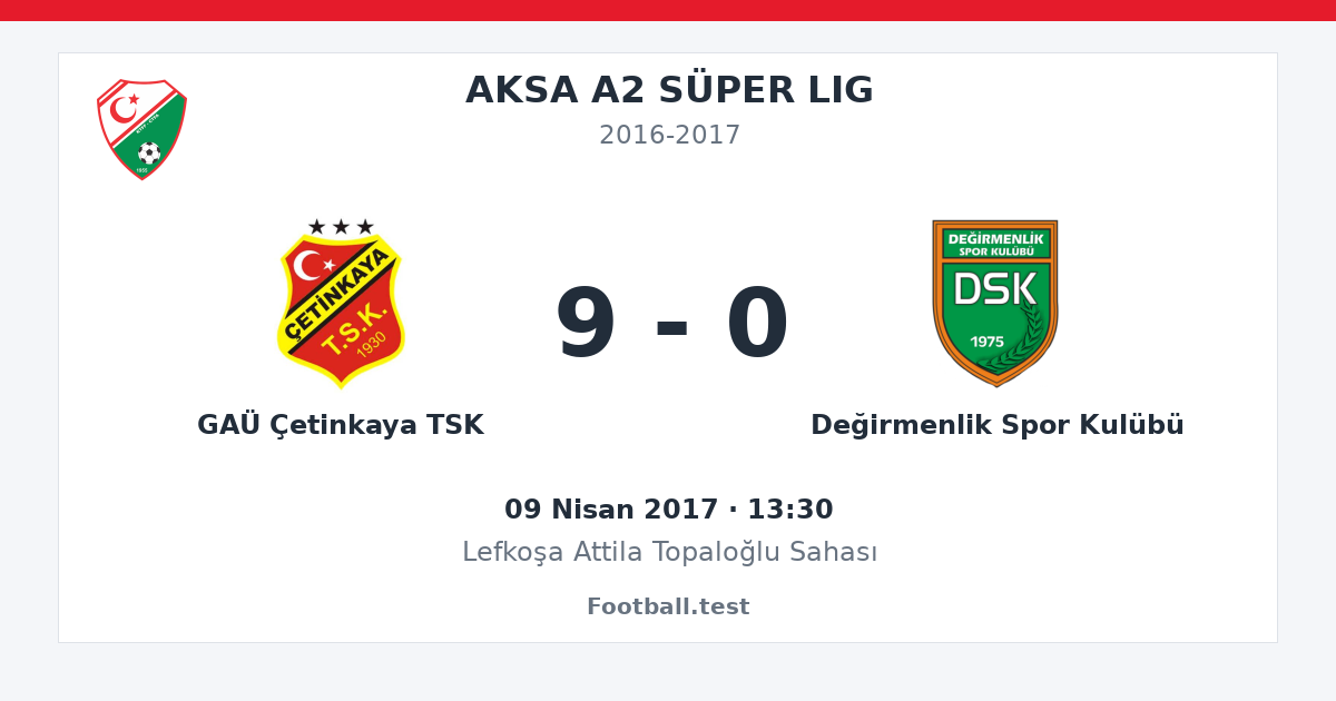GAÜ Çetinkaya TSK - Değirmenlik Spor Kulübü 9 - 0 paylaşım kartı