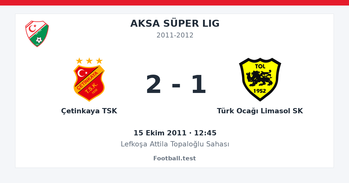 Çetinkaya TSK - Türk Ocağı Limasol SK 2 - 1 paylaşım kartı