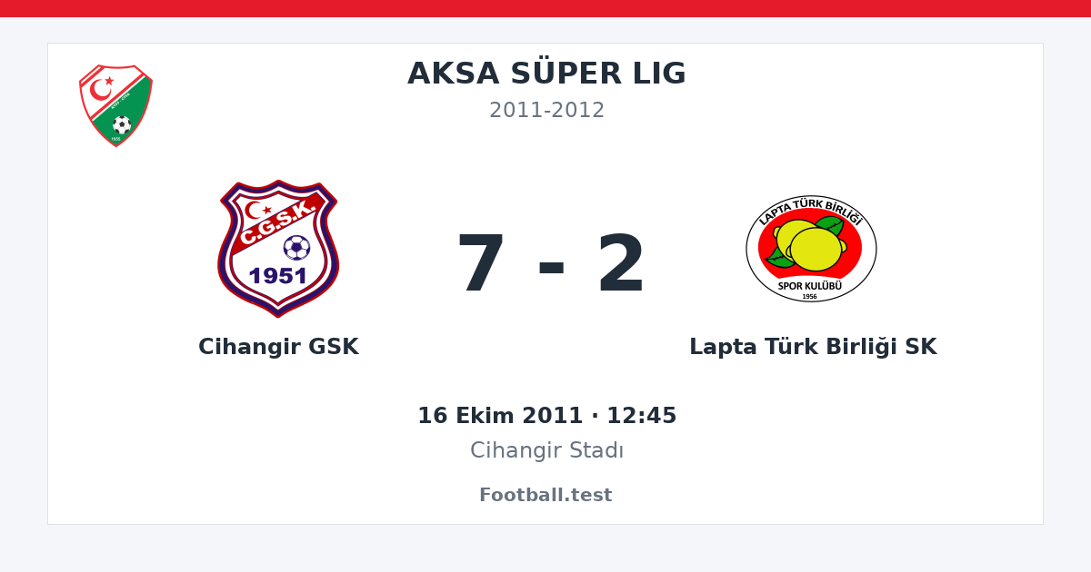 Cihangir GSK - Lapta Türk Birliği SK 7 - 2 paylaşım kartı