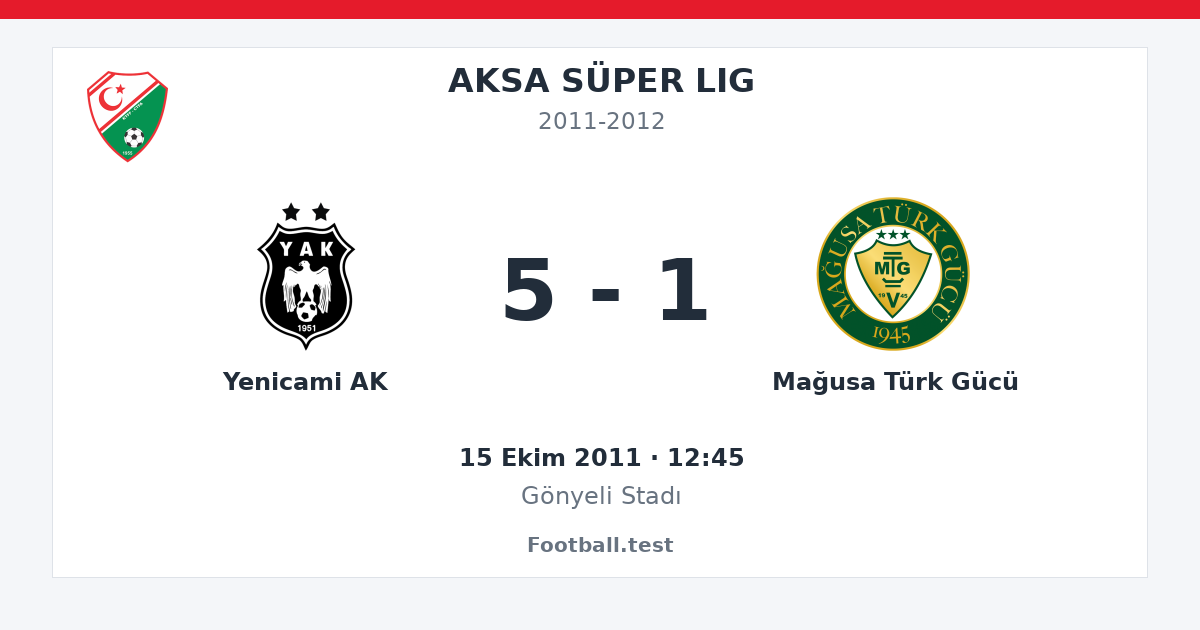 Yenicami AK - Mağusa Türk Gücü 5 - 1 paylaşım kartı