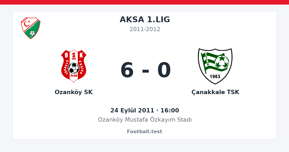 Ozanköy SK - Çanakkale TSK 6 - 0 paylaşım kartı