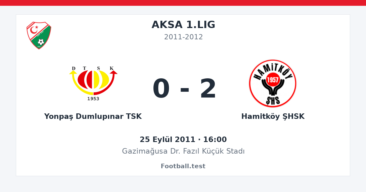 Yonpaş Dumlupınar TSK - Hamitköy ŞHSK 0 - 2 paylaşım kartı
