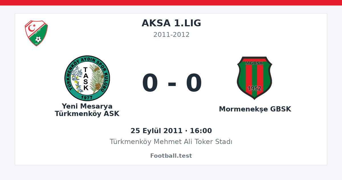 Yeni Mesarya Türkmenköy ASK - Mormenekşe GBSK 0 - 0 paylaşım kartı