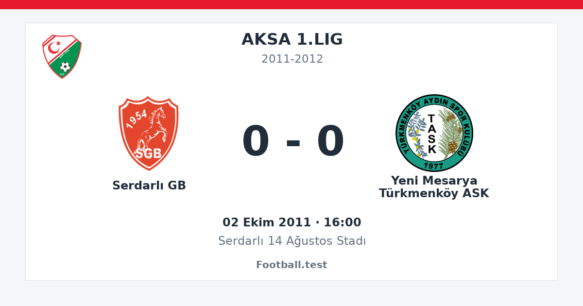 Serdarlı GB - Yeni Mesarya Türkmenköy ASK 0 - 0 paylaşım kartı
