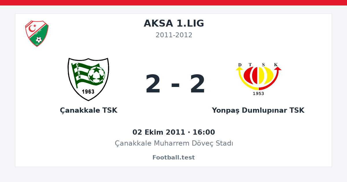 Çanakkale TSK - Yonpaş Dumlupınar TSK 2 - 2 paylaşım kartı