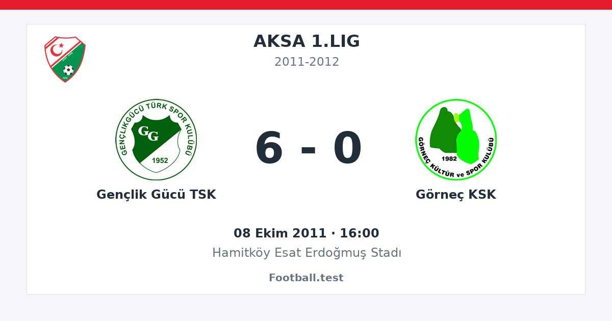 Gençlik Gücü TSK - Görneç KSK 6 - 0 paylaşım kartı
