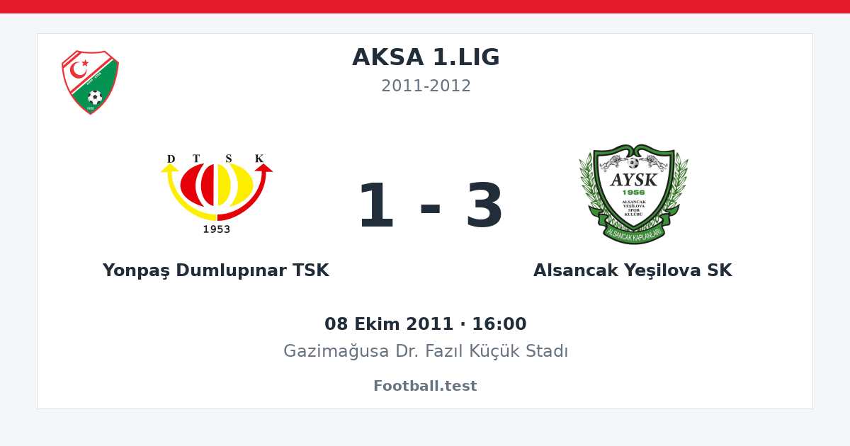 Yonpaş Dumlupınar TSK - Alsancak Yeşilova SK 1 - 3 paylaşım kartı