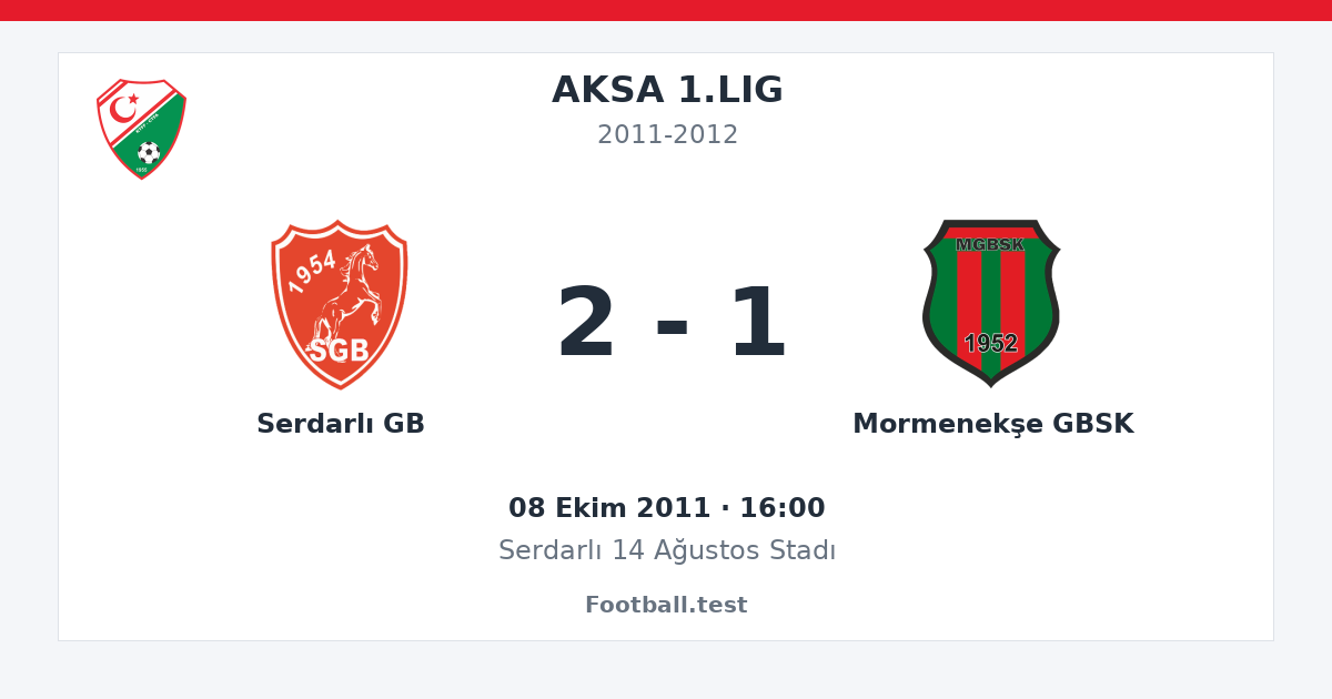 Serdarlı GB - Mormenekşe GBSK 2 - 1 paylaşım kartı