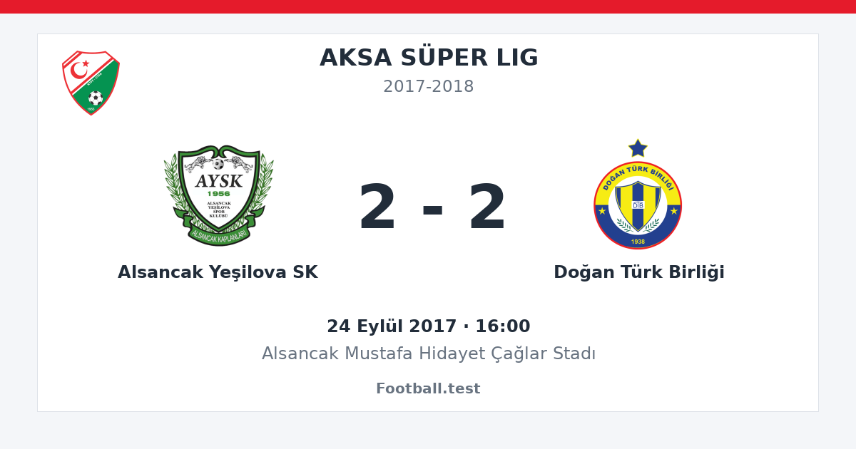 Alsancak Yeşilova SK - Doğan Türk Birliği 2 - 2 paylaşım kartı