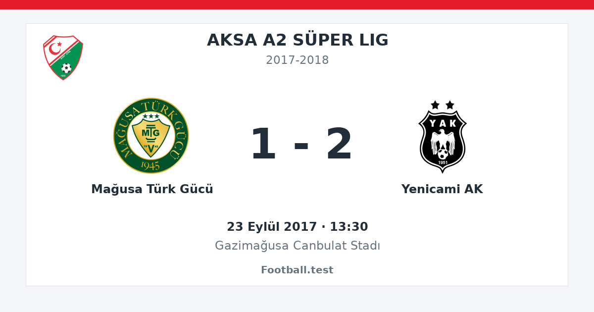 Mağusa Türk Gücü - Yenicami AK 1 - 2 paylaşım kartı