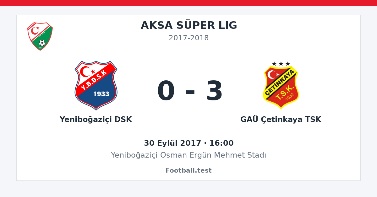 Yeniboğaziçi DSK - GAÜ Çetinkaya TSK 0 - 3 paylaşım kartı