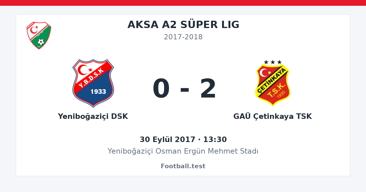 Yeniboğaziçi DSK - GAÜ Çetinkaya TSK 0 - 2 paylaşım kartı