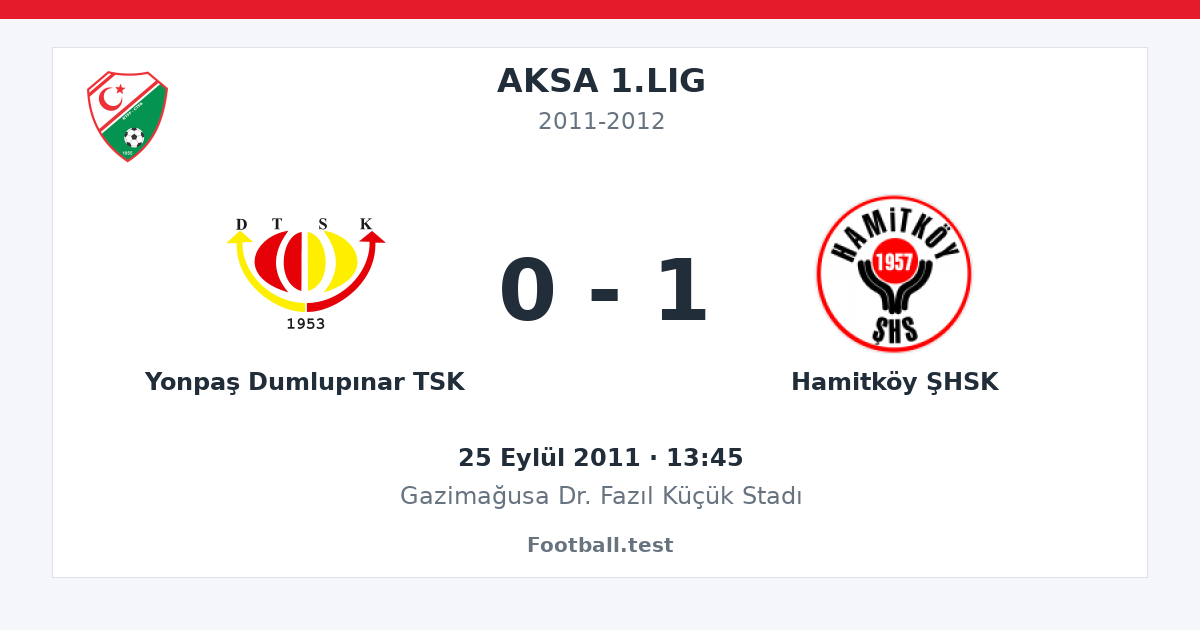 Yonpaş Dumlupınar TSK - Hamitköy ŞHSK 0 - 1 paylaşım kartı
