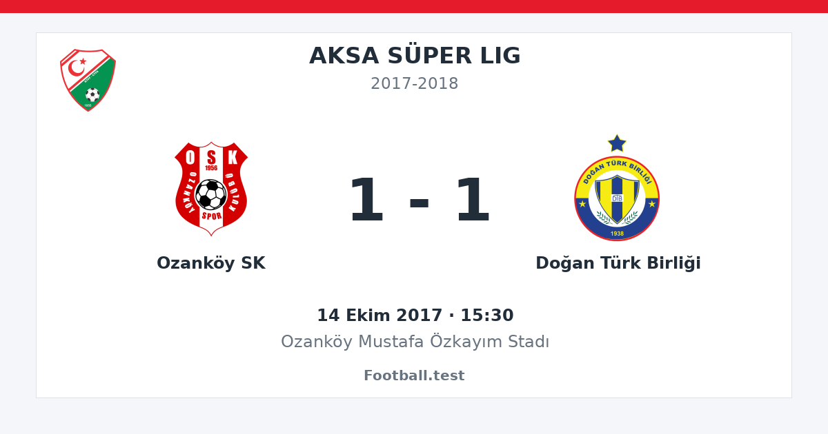 Ozanköy SK - Doğan Türk Birliği 1 - 1 paylaşım kartı