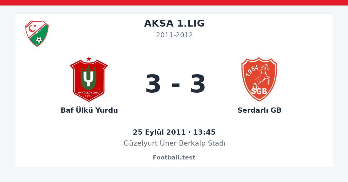 Baf Ülkü Yurdu - Serdarlı GB 3 - 3 paylaşım kartı