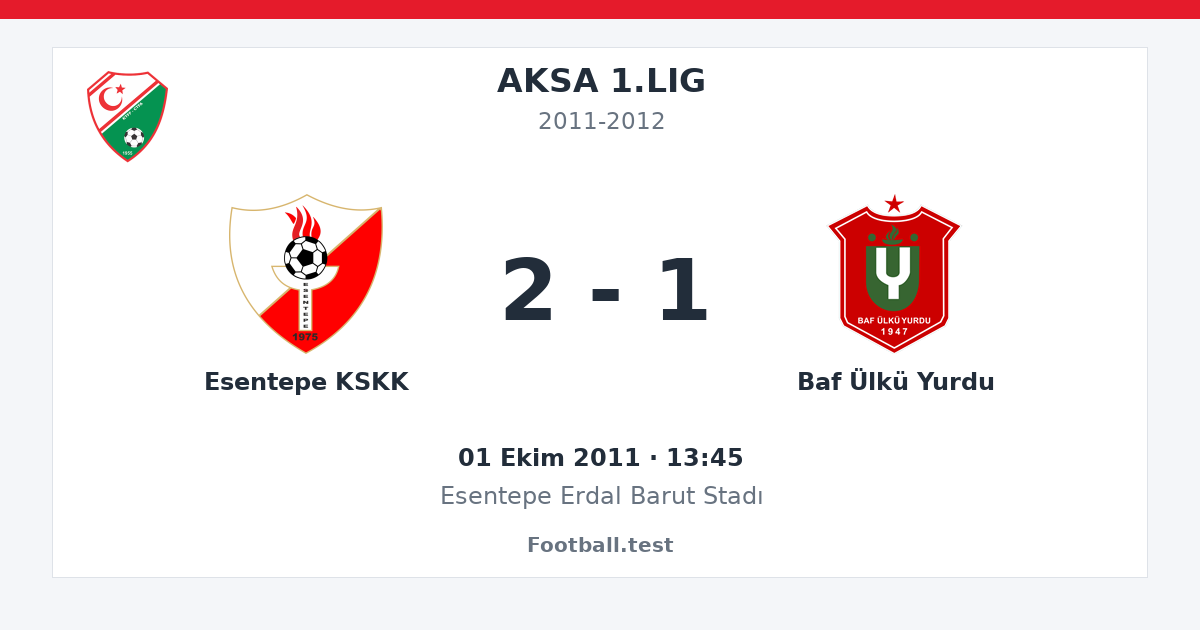Esentepe KSKK - Baf Ülkü Yurdu 2 - 1 paylaşım kartı