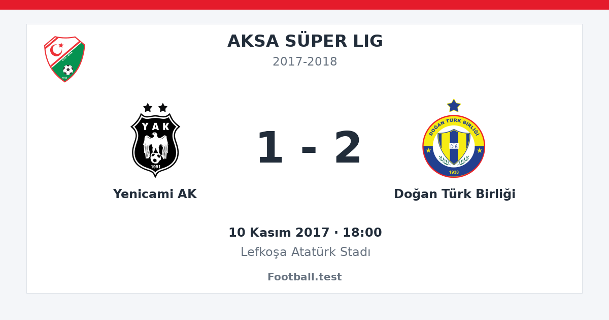 Yenicami AK - Doğan Türk Birliği 1 - 2 paylaşım kartı