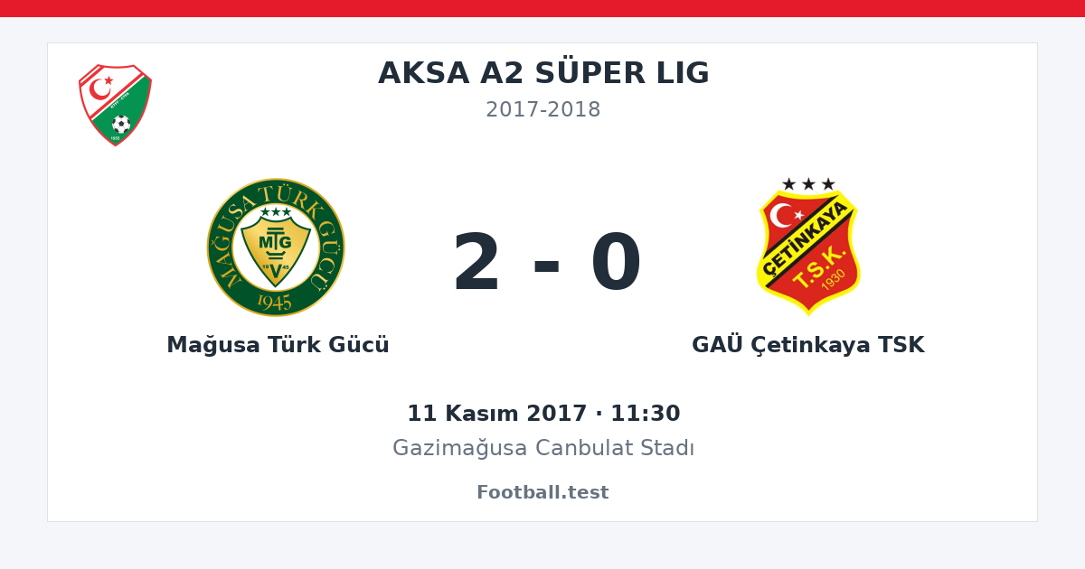 Mağusa Türk Gücü - GAÜ Çetinkaya TSK 2 - 0 paylaşım kartı