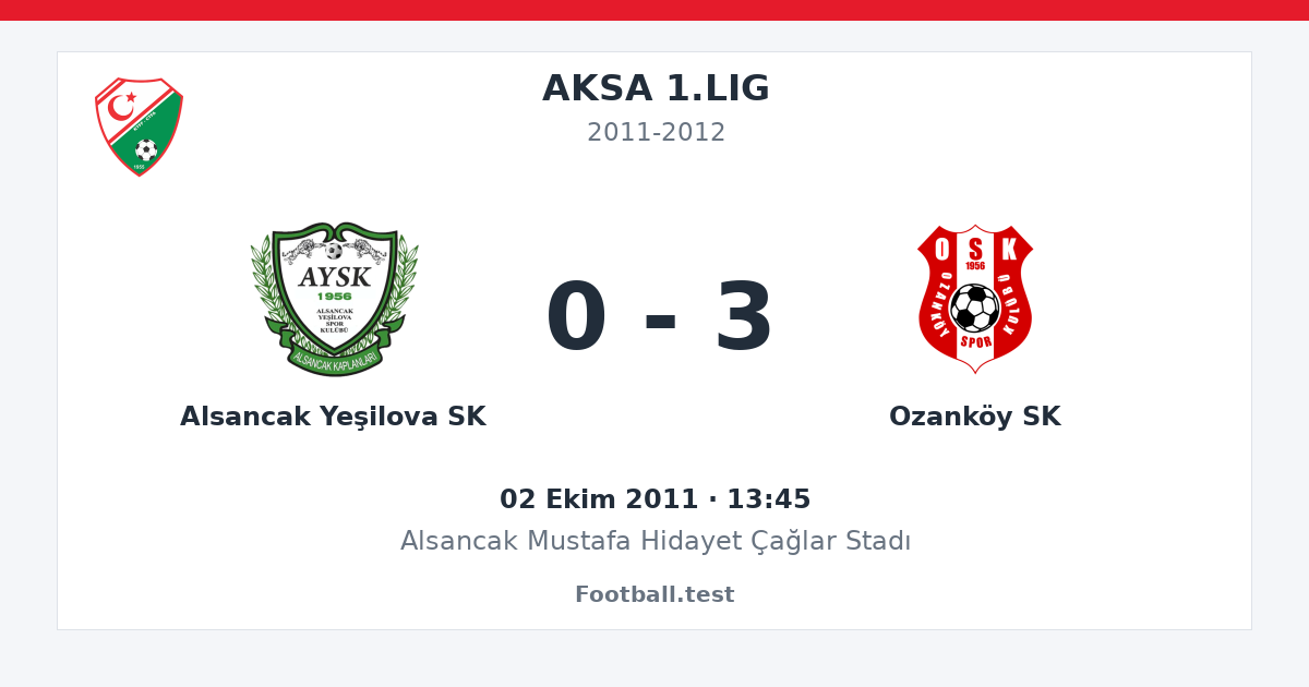 Alsancak Yeşilova SK - Ozanköy SK 0 - 3 paylaşım kartı