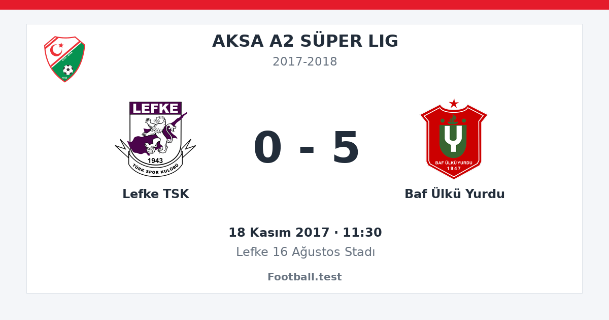 Lefke TSK - Baf Ülkü Yurdu 0 - 5 paylaşım kartı
