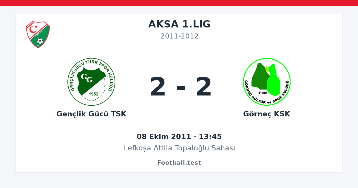 Gençlik Gücü TSK - Görneç KSK 2 - 2 paylaşım kartı