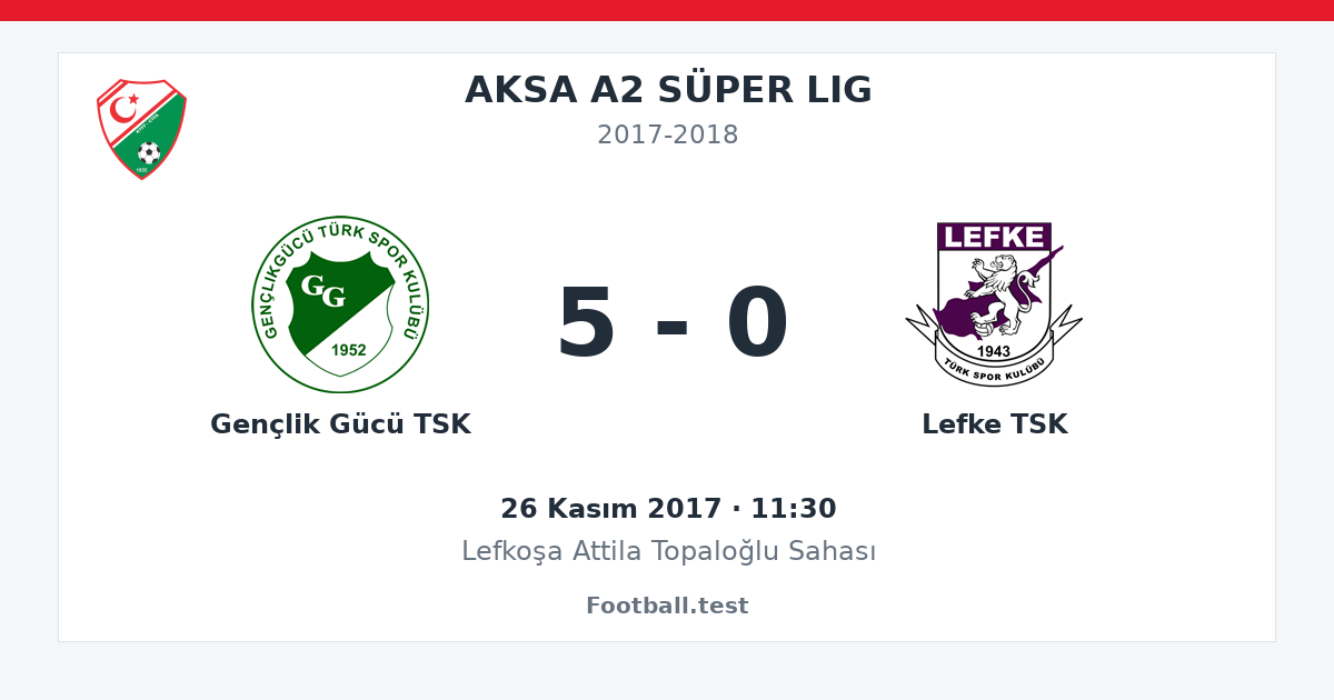 Gençlik Gücü TSK - Lefke TSK 5 - 0 paylaşım kartı