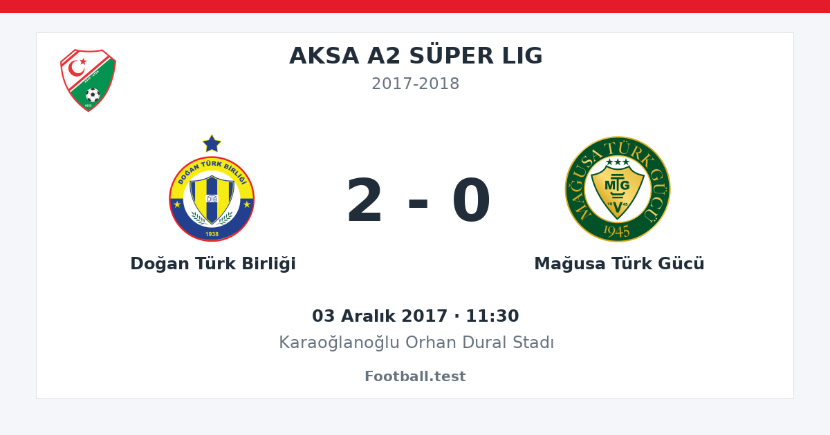 Doğan Türk Birliği - Mağusa Türk Gücü 2 - 0 paylaşım kartı