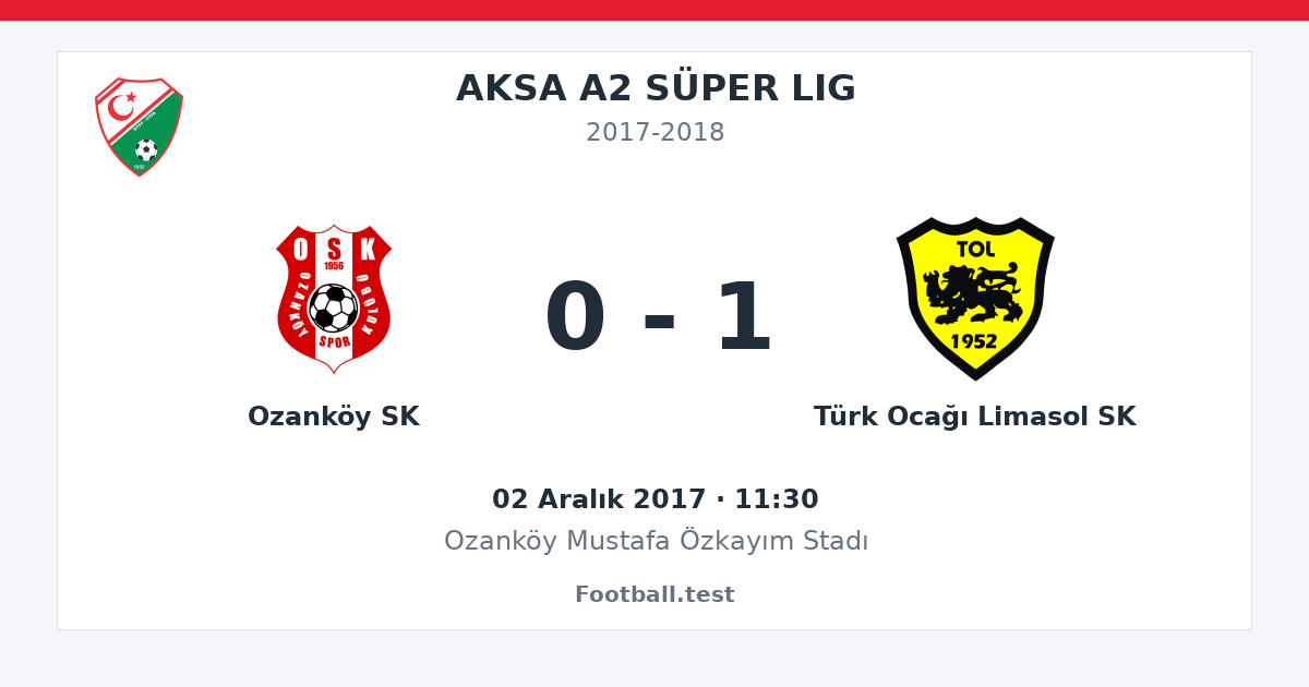 Ozanköy SK - Türk Ocağı Limasol SK 0 - 1 paylaşım kartı