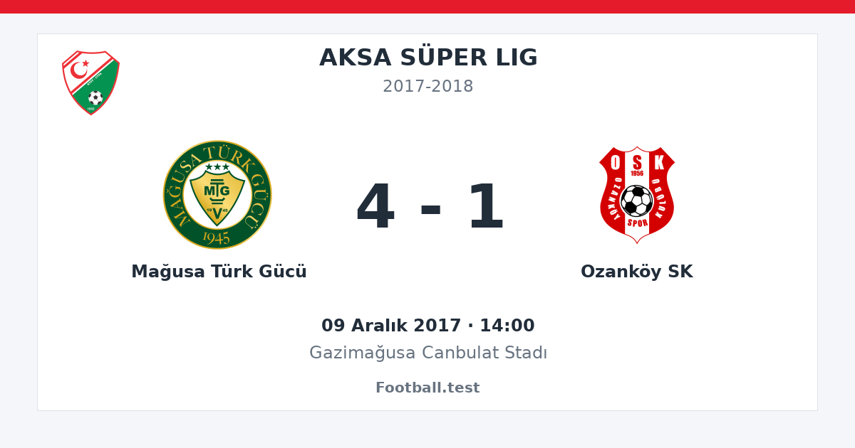 Mağusa Türk Gücü - Ozanköy SK 4 - 1 paylaşım kartı
