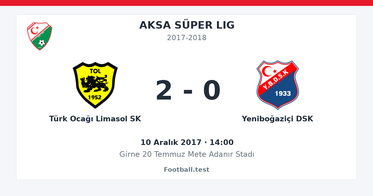 Türk Ocağı Limasol SK - Yeniboğaziçi DSK 2 - 0 paylaşım kartı