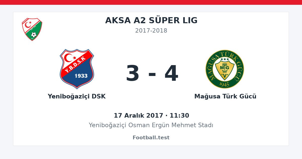 Yeniboğaziçi DSK - Mağusa Türk Gücü 3 - 4 paylaşım kartı