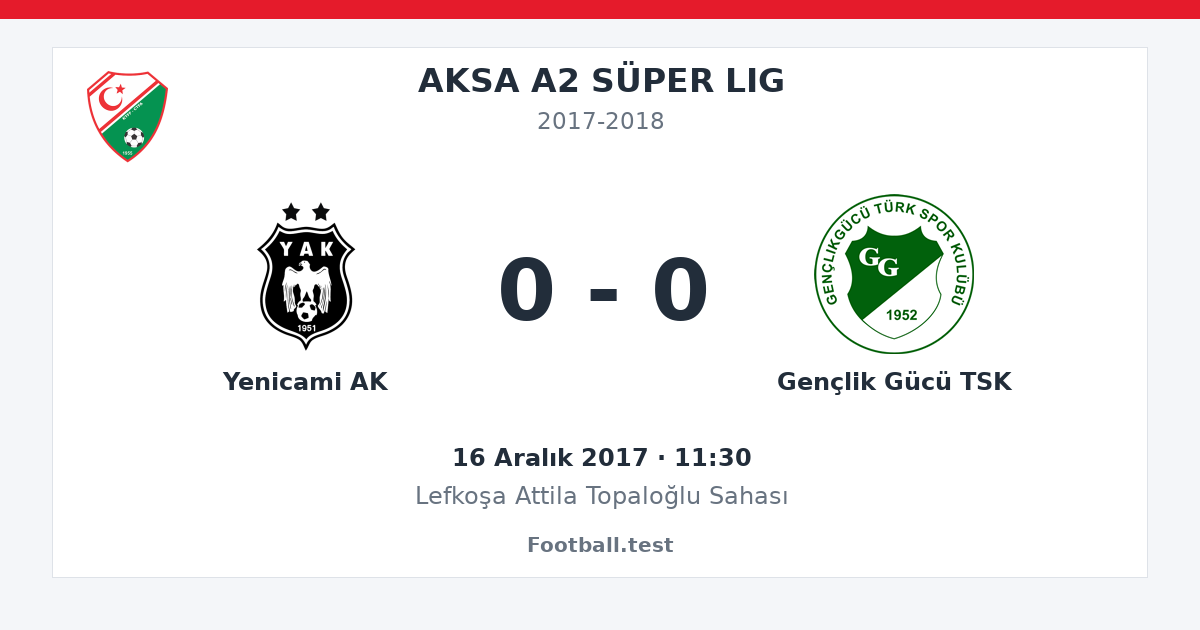 Yenicami AK - Gençlik Gücü TSK 0 - 0 paylaşım kartı